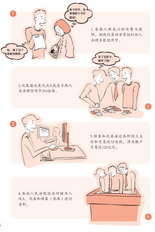 5-老鄉(xiāng)熟人的網(wǎng)上洗錢(qián)圈套.png